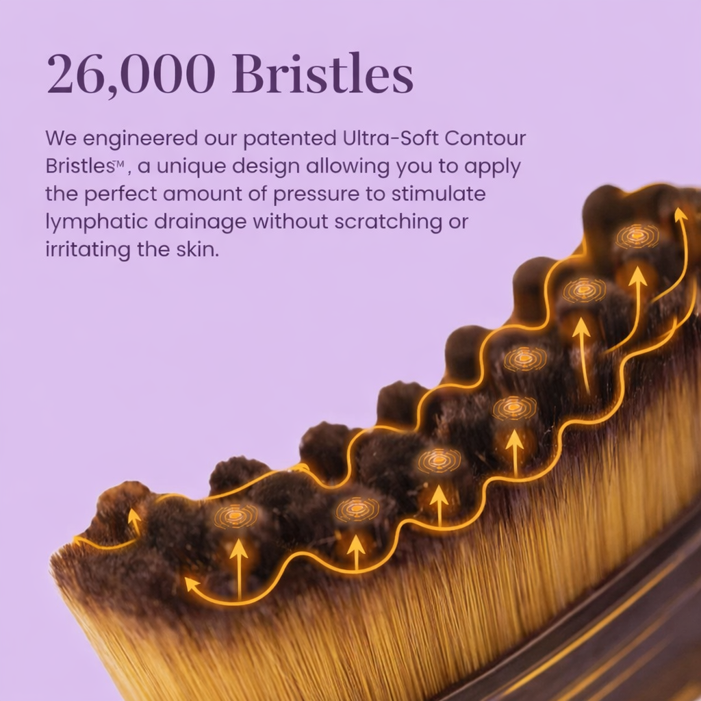 Lymphatic Gua Sha Sculpting Brush – Facial Lifting & Drainage Tool