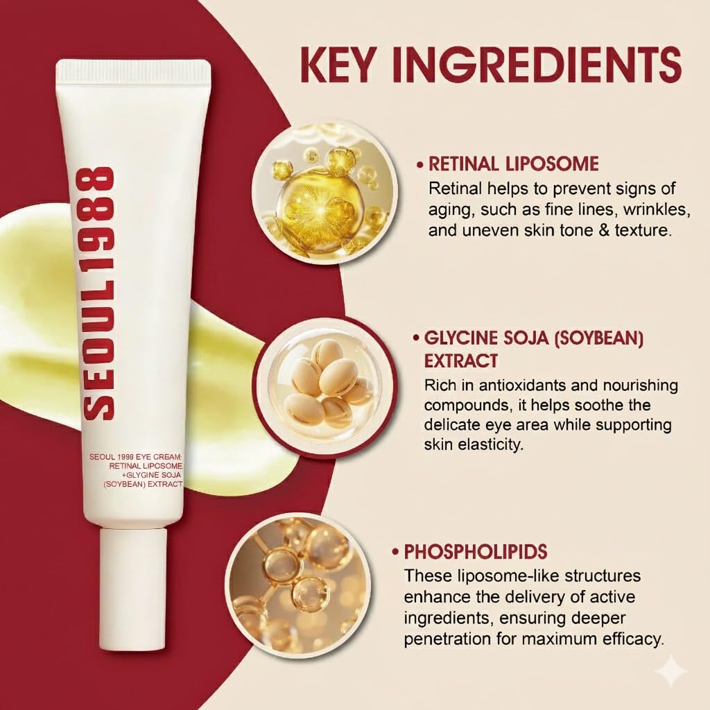 Seoul 1988 Eye Cream – Hydrating & Firming Under Eye Treatment
