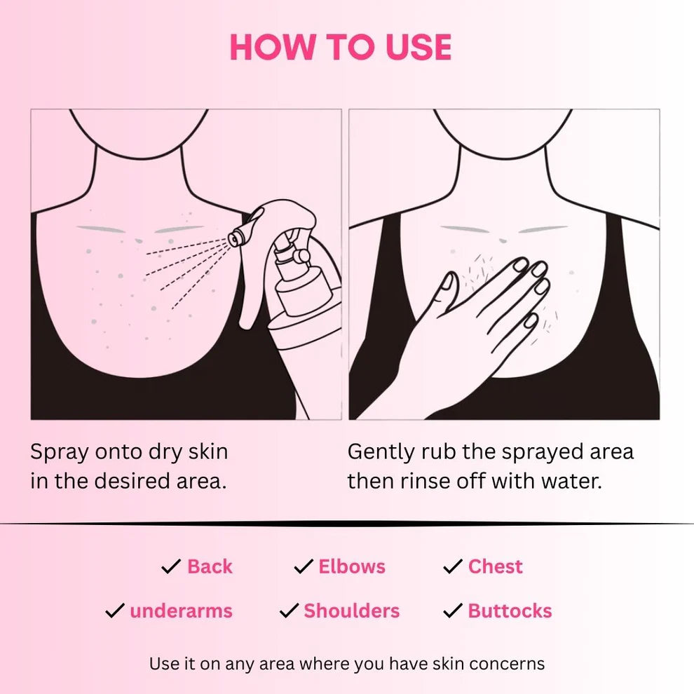 Dr. Melaxin Peel Shot – Kojic Acid Body Spray