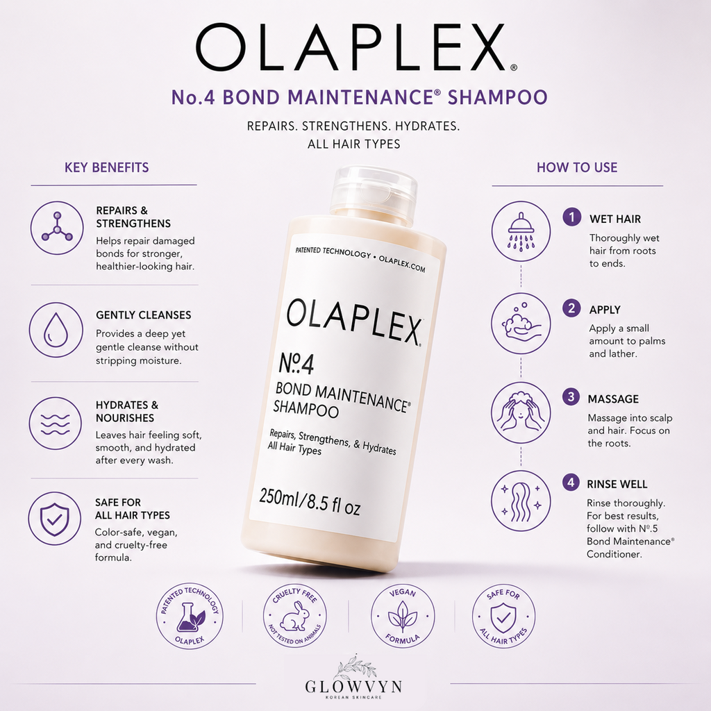 Olaplex Nº.4 Bond Maintenance Shampoo