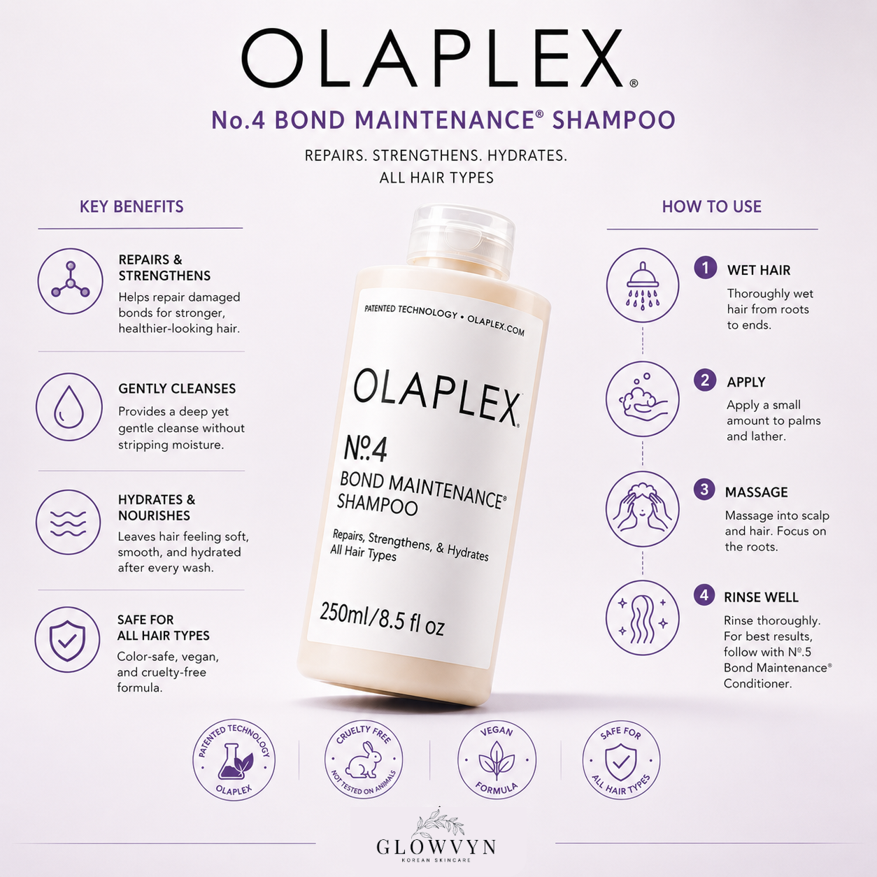 Olaplex Nº.4 Bond Maintenance Shampoo