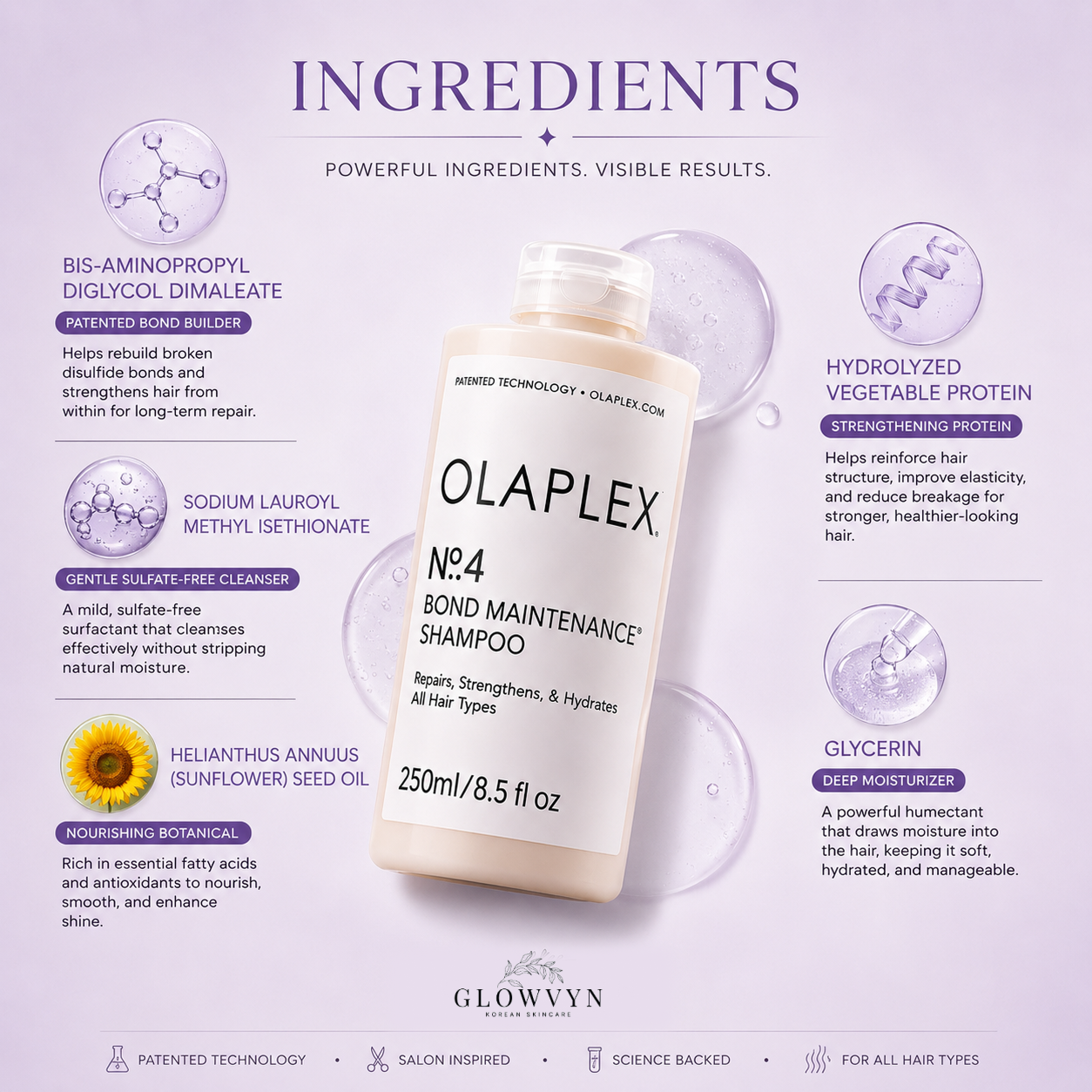 Olaplex Nº.4 Bond Maintenance Shampoo