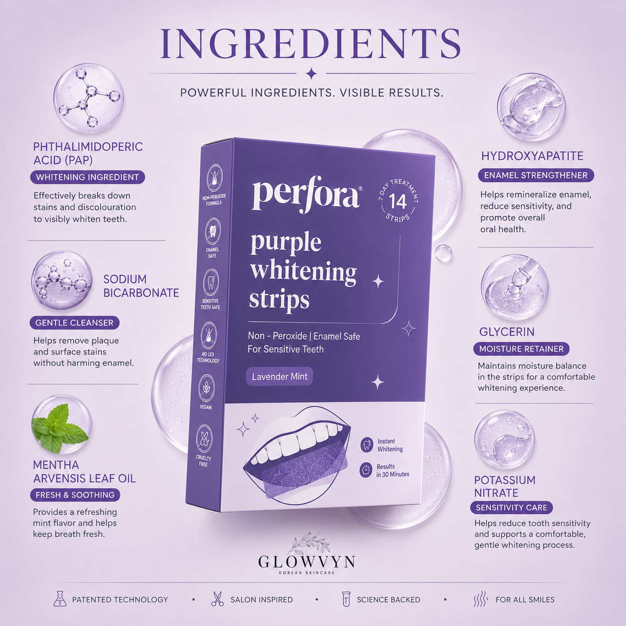 Perfora purple teeth whitening strips