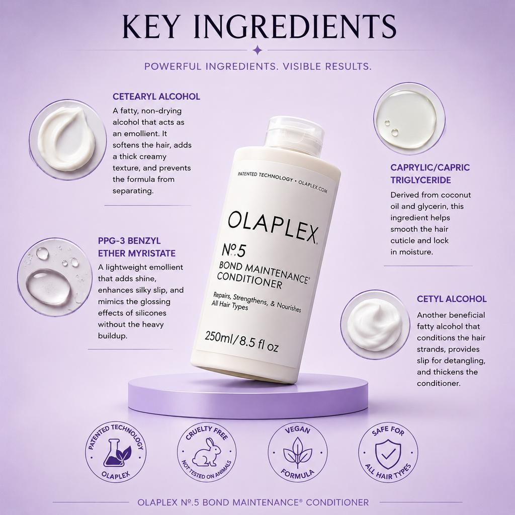 Olaplex No.5 Bond Maintenance Conditioner
