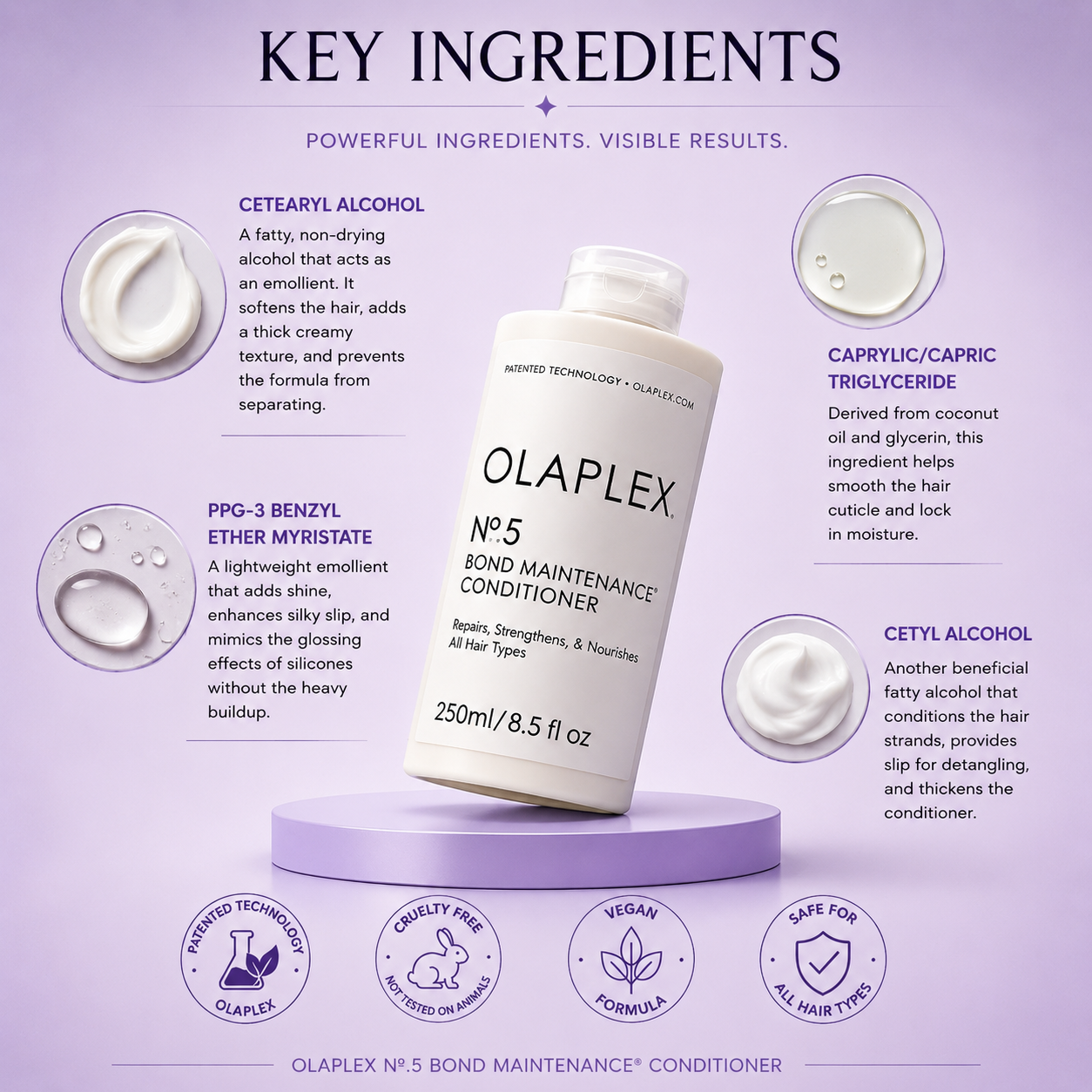 Olaplex No.5 Bond Maintenance Conditioner