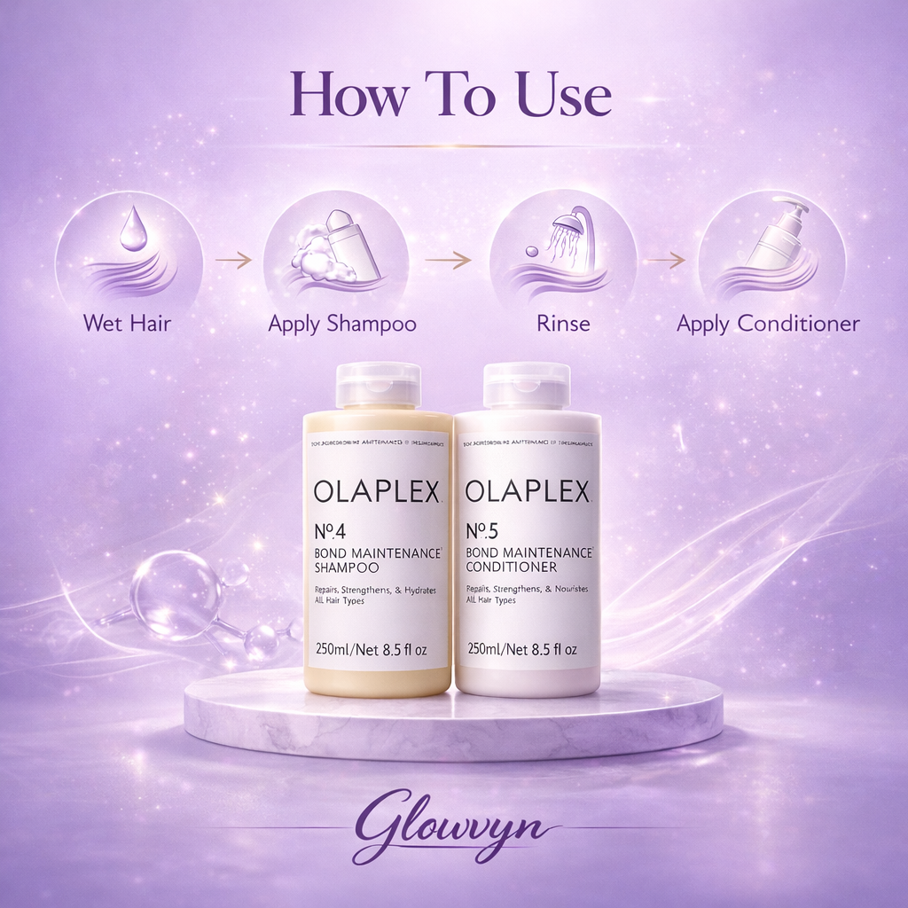 Olaplex Nº.4 Bond Maintenance Shampoo – Strengthening & Reparative Shampoo