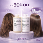 Olaplex Nº.4 Bond Maintenance Shampoo – Strengthening & Reparative Shampoo